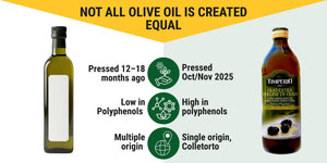 Expert Tips for Buying and Storing Extra Virgin Olive Oil
